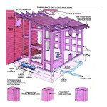 DIY Add On Greenhouse