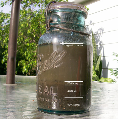 3 DIY Garden Soil Tests