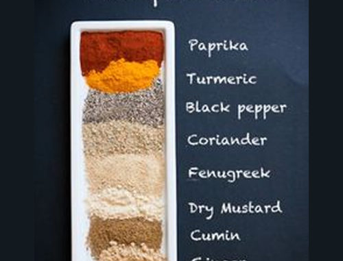 Homemade Thai Spice Blend