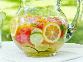Homemade Vitamin Water Recipe