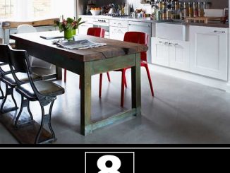 8 Items & Appliances For Kitchen Renovation