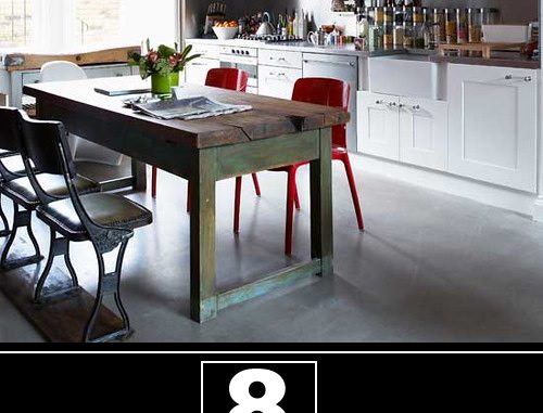 8 Items & Appliances For Kitchen Renovation